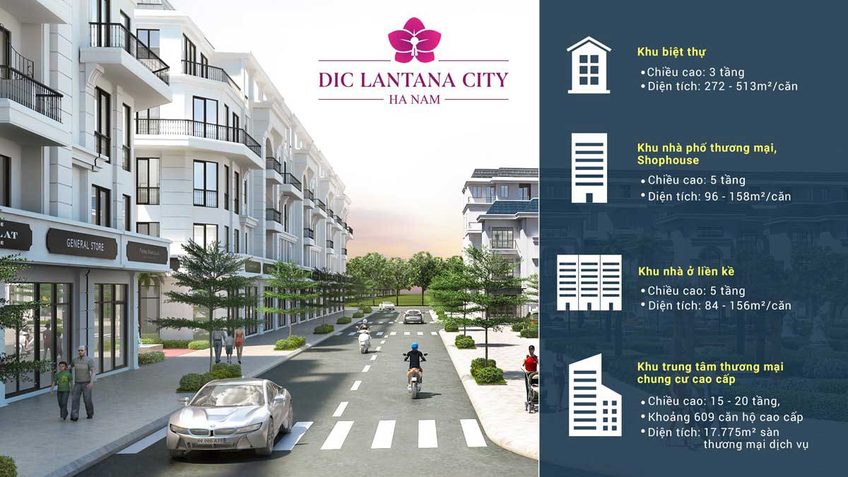 Tong the Du an DIC Lantana City Ha Nam - DIC Lantana City Hà Nam