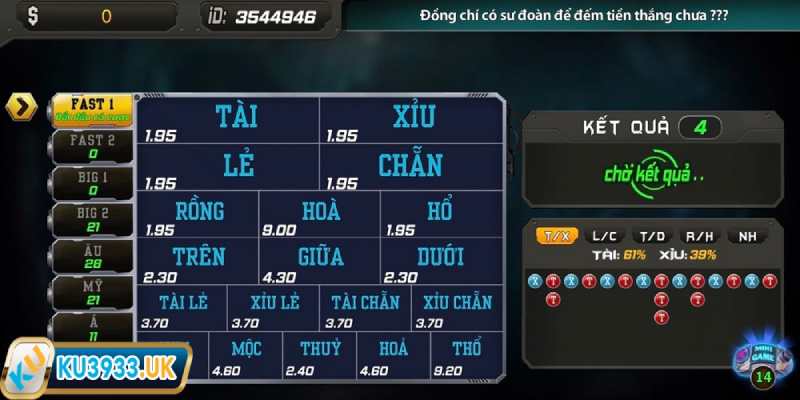 Tần suất quay số cao, một ngày có khoảng 96 kỳ quay